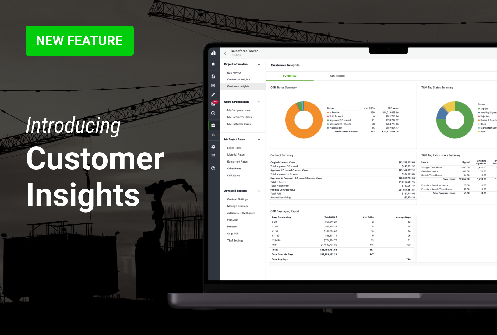 Customer Insights